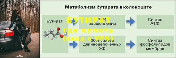 кокаин перу Бородино